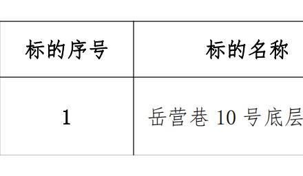 公開招租中標(biāo)公告